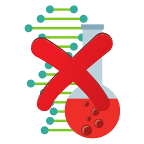 Genetic testing graphic