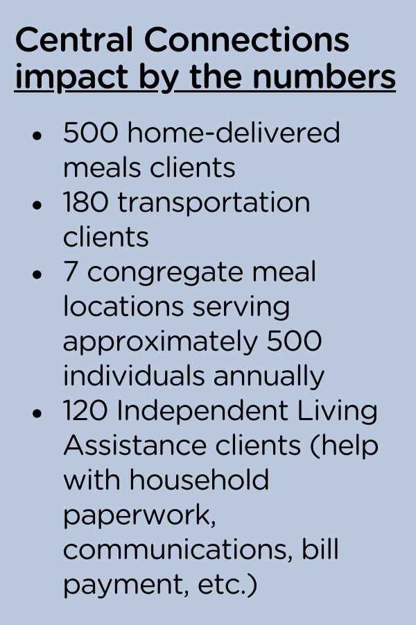central connections stats